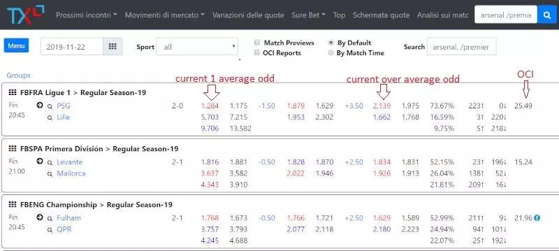 txmarkets next markets