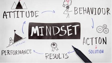 Il mindset nel trading sportivo