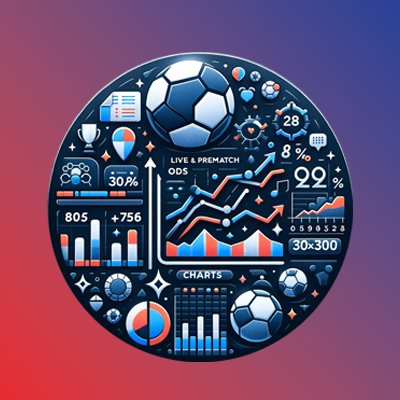 live odds prematch charts asianodds scoretrend