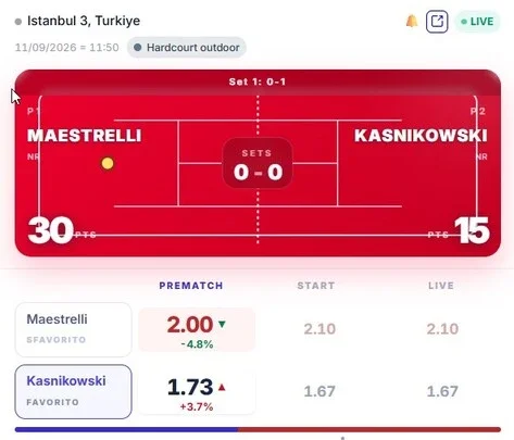 Campo rosso ScoreTrend Tennis su hardcourt con punteggio live e quote prematch, start e live