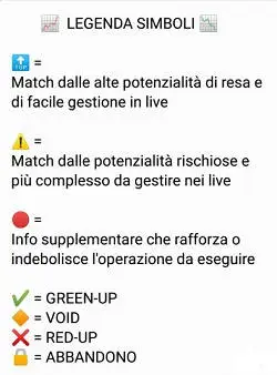 simboli pronostici basket simboli pronostici basket