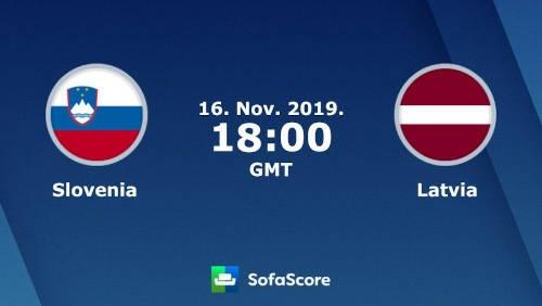 Analisi Slovenia Lettonia 16 novembre 2019 Qualificazioni Europee