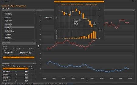 software trading sportivo betting exchange