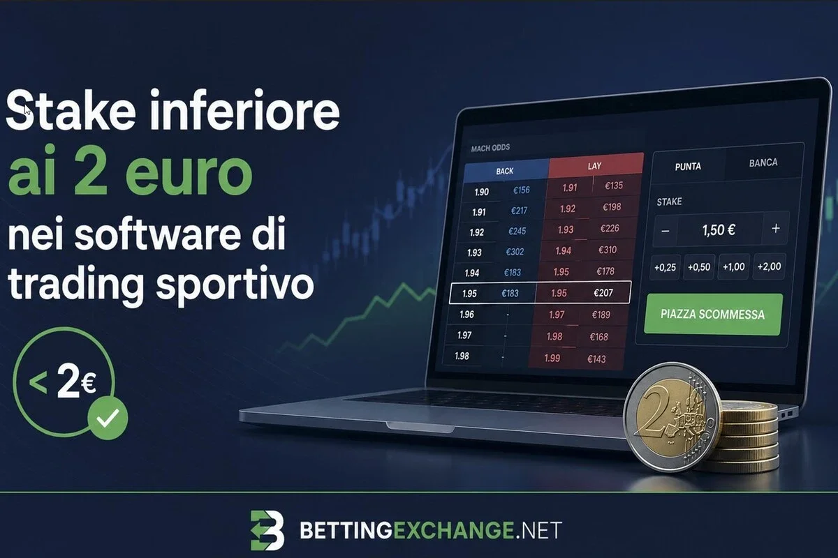 Stake inferiore ai 2 euro nei software di trading sportivo