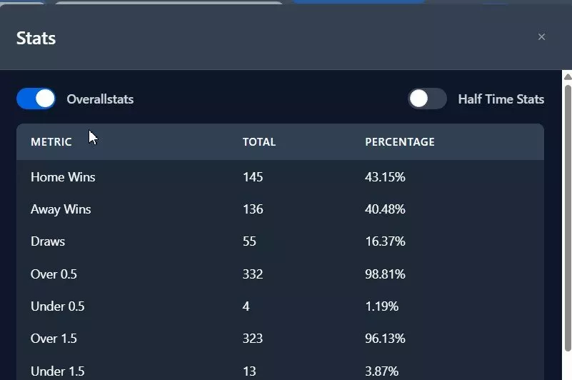 prematch scanner filter statistics