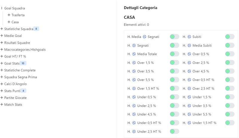 estadísticas del escáner antes del partido