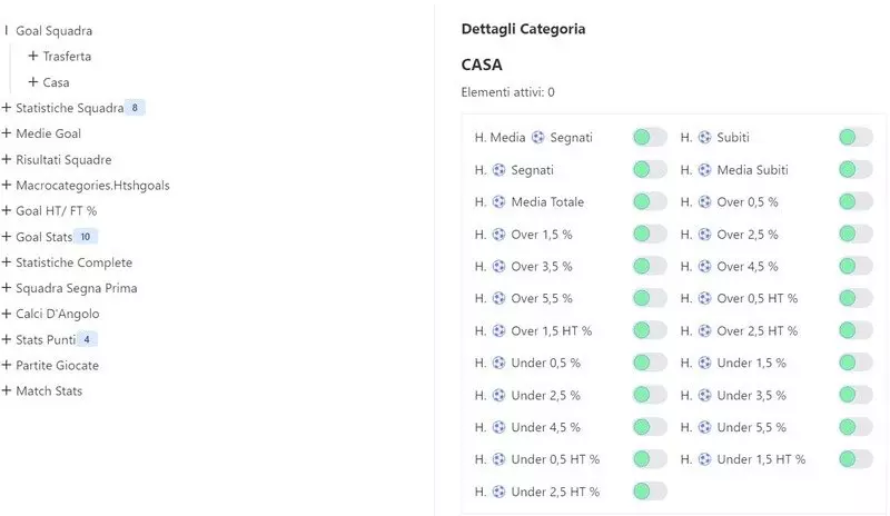 prematch scanner stats