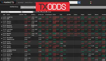 TxOdds  Tx Markets OCI quote bookmaker