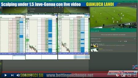 Video scalping Betfair under 1.5 Juventus Genoa con live streaming bet365