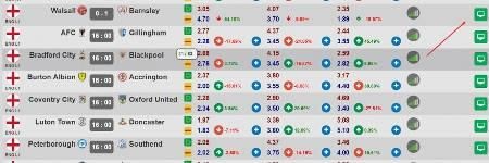 Live Broadcasting di Betpractice