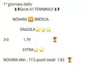 Risultati Pallavolo tips su Bot Telegram Basket Pallavolo