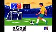 Goles esperados (xGoal): c&aacute;lculo y estrategias avanzadas con gr&aacute;ficos en directo