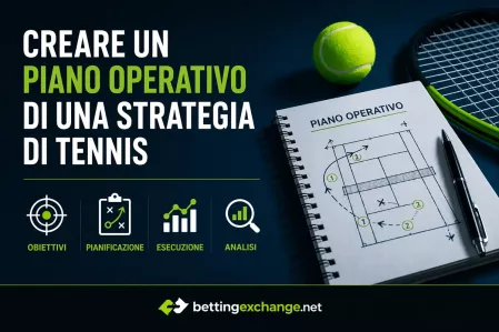 Creare il piano operativo di una strategia di trading sul Tennis