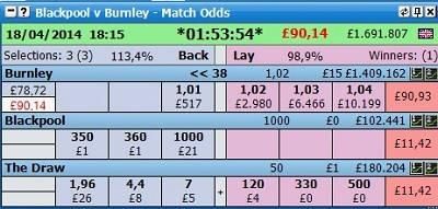 red up betting exchange