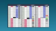 Scalping Betting Exchange