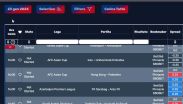 handicap asiatici asianodds