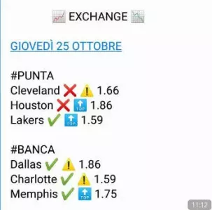 Analisi post match Basket NBA modalità Exchange 24 ottobre 2018