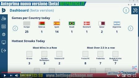 Anteprima nuova versione Betpractice (beta) ottobre 2019