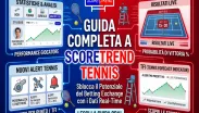 Guida a ScoreTrend Tennis: Indicatori Live, Statistiche e grafici