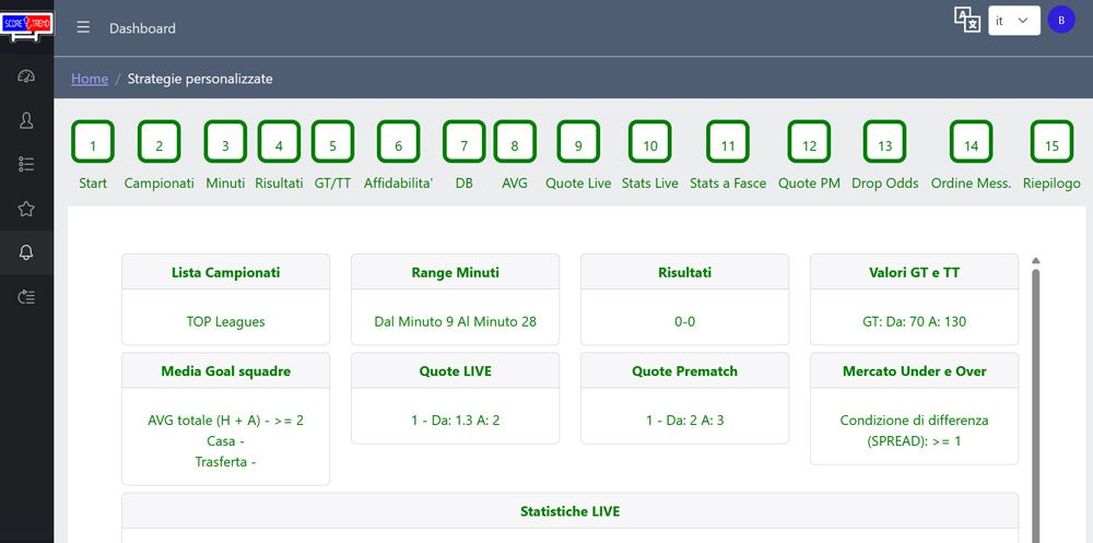 alert live telegram scoretrend