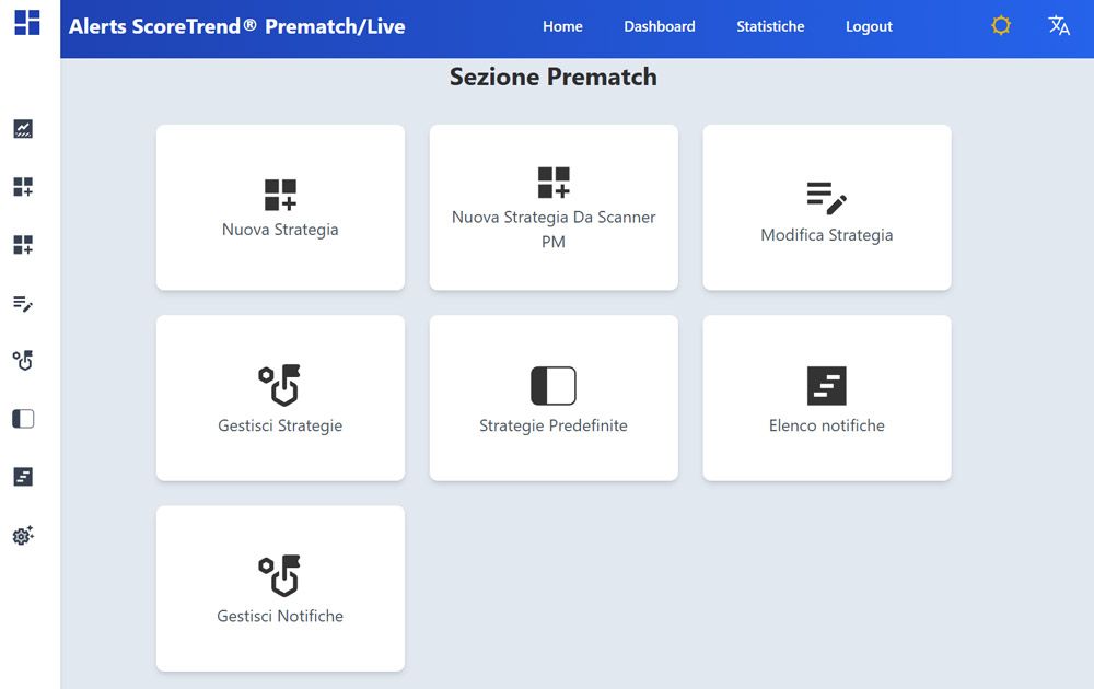 dashboard alert scoretrend